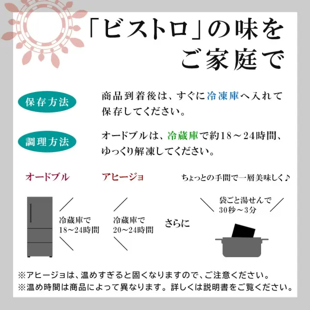 解凍方法