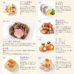 たん熊北店「モダンおせち6