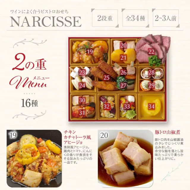 ワインによく合うビストロおせち「ナルシス8