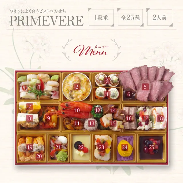ワインによく合うビストロおせち「プリム4