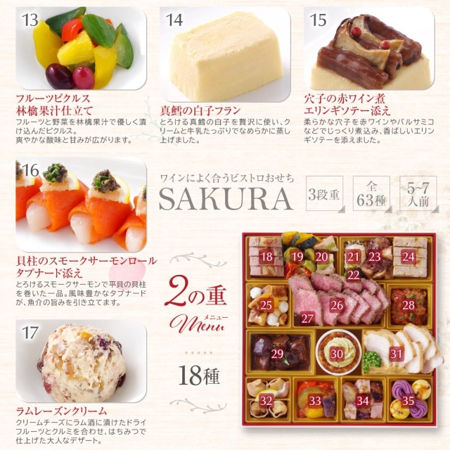 ワインによく合うビストロおせち「SAKURA7