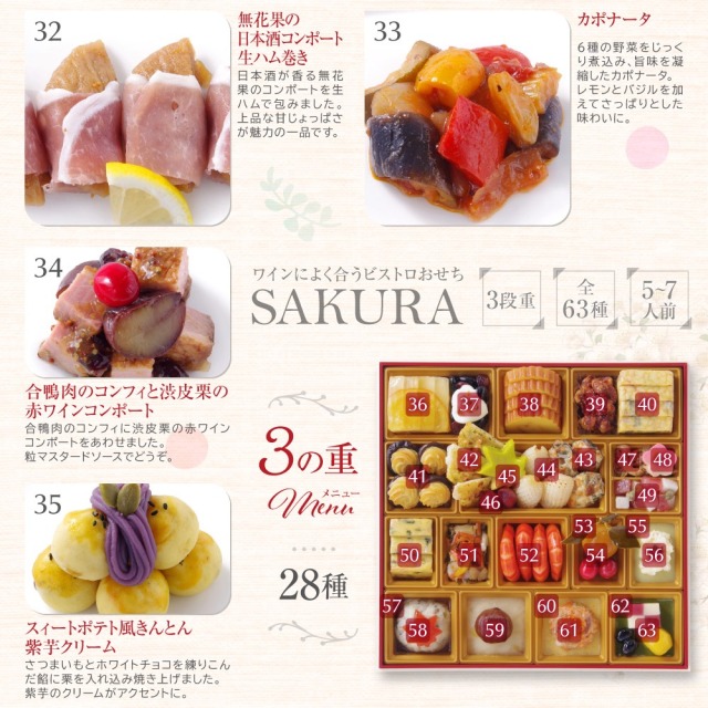 ワインによく合うビストロおせち「SAKURA10