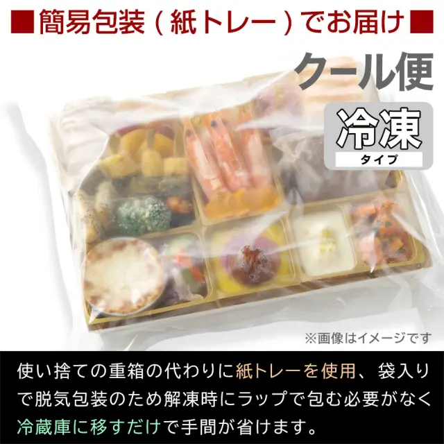 26共通パーティ2