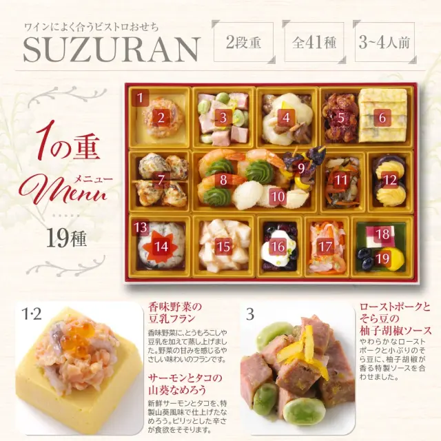 ワインによく合うビストロおせち「すずらん4」