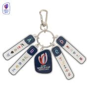 RWC2023