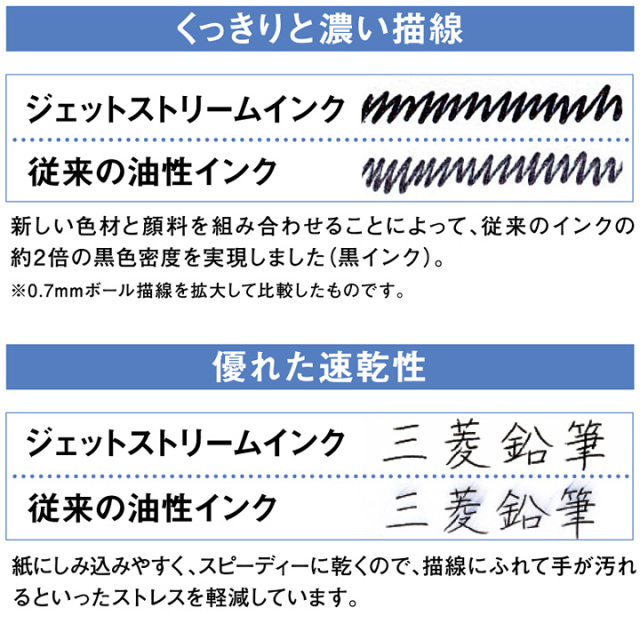 《まとめ割引対象品》三菱鉛筆 ジェットストリームボールペン カラーインク 0.5mm【ネコポスOK】