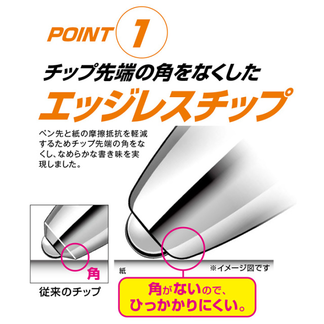 《まとめ割引対象品》三菱鉛筆 ユニボール シグノRT-1 ノック式カラーインク 0.5mm【ネコポスOK】