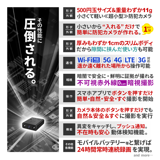 防犯カムカム [mc-mc166][超小型] 超軽量11g スマホで遠隔操作 暗視