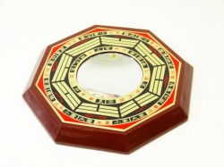 銅版八卦鏡（小）