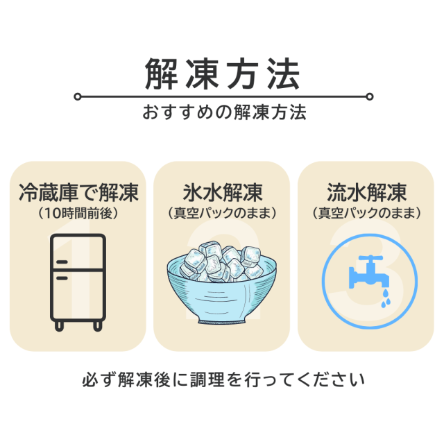 はもフィーレ300g