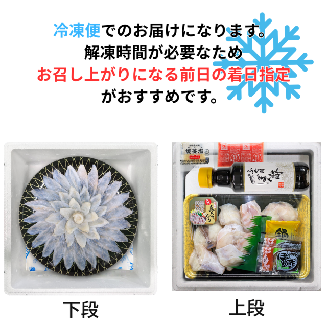 厚切り昆布〆ふぐ刺・しゃぶ鍋セットの内容