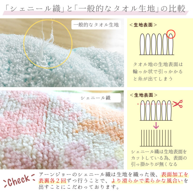 ダックスフンド柄 ミニストラップポーチ