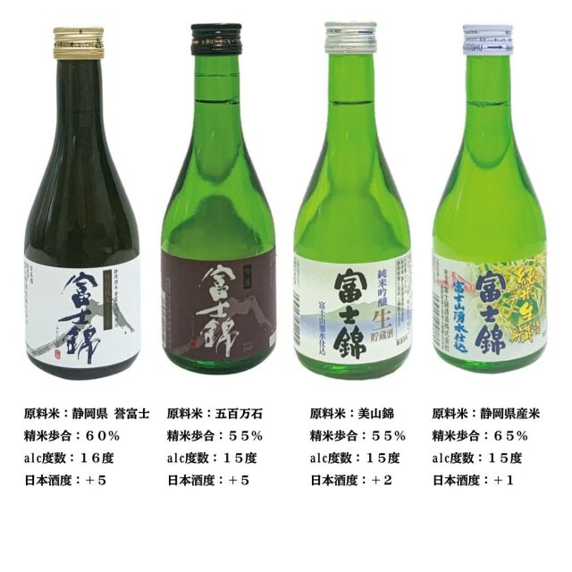 初回限定 | おためしセット | 富士錦酒造