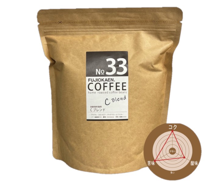 Cブレンド　500ｇ