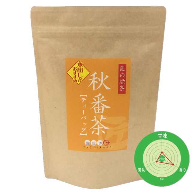 秋番茶ティーパック　5g×20p