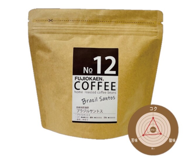 ブラジルサントス 200g