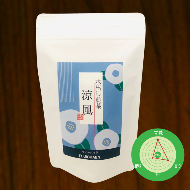涼風TB 4g×15P