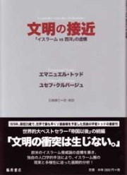 人類学