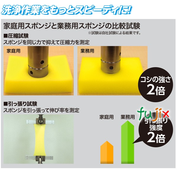 業務用 スポンジ たわし A-522 キクロンプロ ナイロンたわし