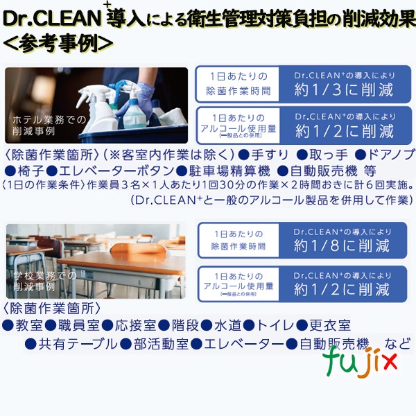 ドクタークリーン Dr.CLEAN+ 除菌・ウイルス除去スプレー 詰め替え 2L