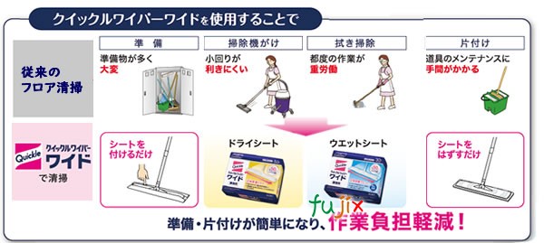 【クイックルワイパー】業務用　　ワイドサイズ（ヘッドの幅が2倍！）　２本セット 712pqUBoEJL.jpg_BO30,255,255,