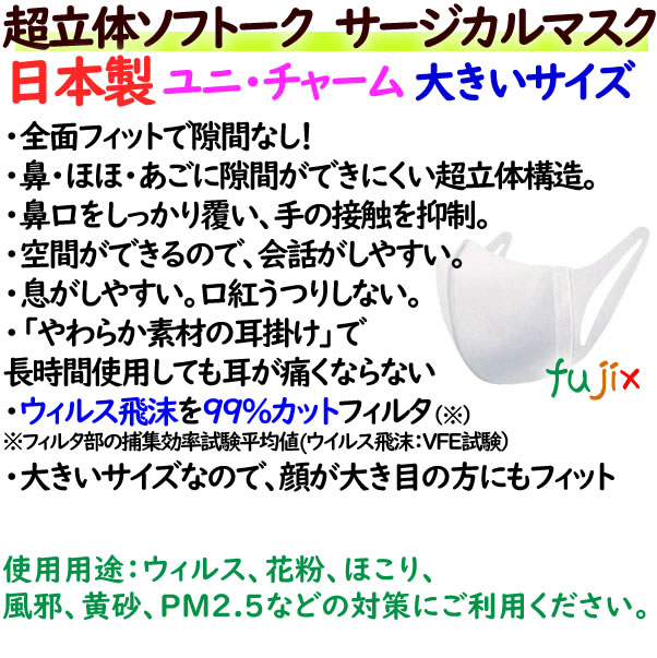 日本製サージカルマスク 男性用 大きいサイズ 50枚 ユニ