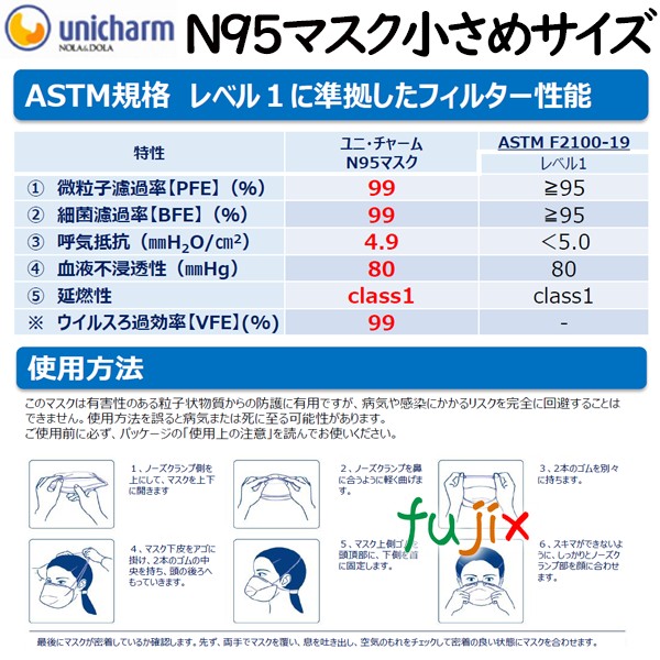 日本製 N95マスク 医療用マスク米国規格ASTM-F2100-19 レベル1適合