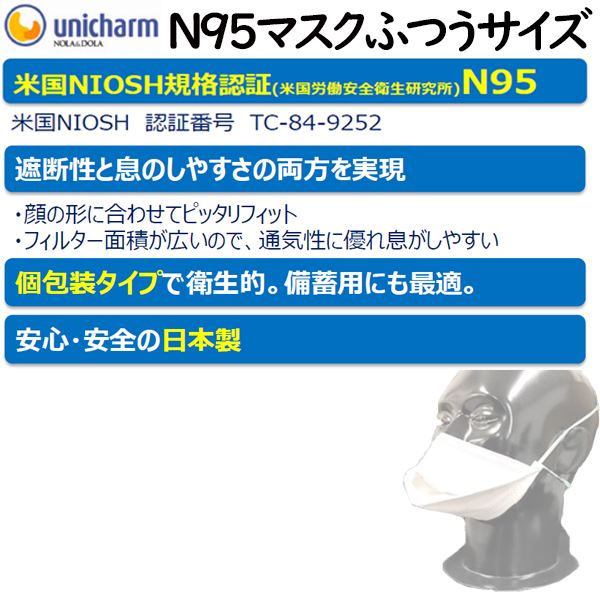 日本製サージカルマスク 医療用マスク米国規格astm F2100 19 レベル1適合 ユニ チャーム 業務用消耗品通販 Com