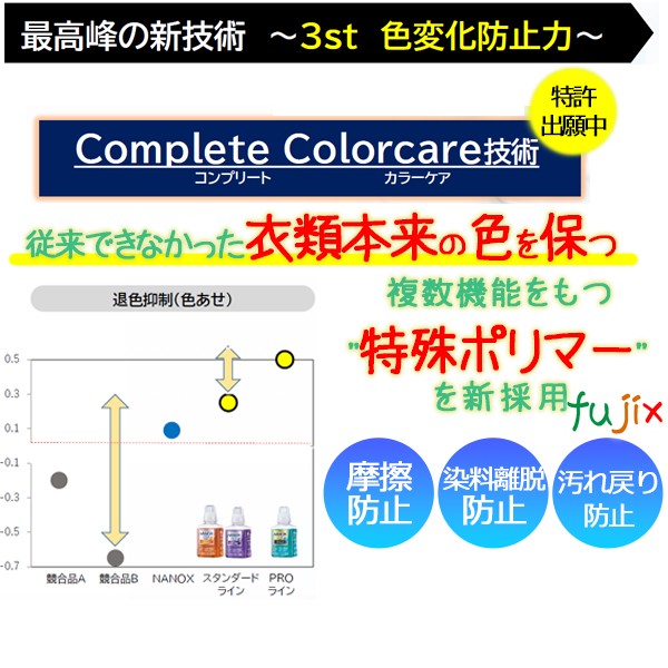 NANOX ONE ニオイ専用 4kg×3本／ケース ライオンハイジーン