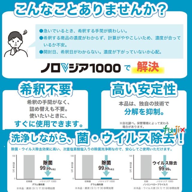 ウイルス対策‼︎ノロ・インフル99.9%除菌！ノロノットD 500ml 【10本】 除菌剤 -ノロノットD速攻 汎用タイプ500ml- - アレルギー対応食材