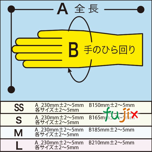 【100枚/箱×20箱】2000枚　ニトリルグローブ　パウダーフリー　Sサイズ フジ ニトリルグローブ 厚手 粉なし ブルー Sサイズ 2000枚（100