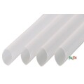 タピオカ蓋突刺し用 片先斜めストロー 13mm×18cm 包装なし 透明 2200本（110本×20小箱）／ケース わらおstraw 651