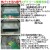 コゲクリーン 20L アルカリ性の超強力洗浄剤　アサヒサンレッド　網などの焦げ付き