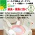 エールズ 消臭力 ポータブルトイレ消臭シート　30枚×60袋／ケース　エステー　介護専用　消臭剤・脱臭剤