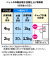 ペットの布製品専用 抗菌 仕上柔軟剤 360g×16本／ケース ライオンペット