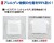 ペットの布製品専用 抗菌 仕上柔軟剤 360g×16本／ケース ライオンペット