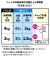 ペットの布製品専用 抗菌 仕上柔軟剤 詰替用 300g×20本／ケース ライオンペット