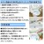 トイレ洗面台の汚れ防止＆コーティング剤    250 mL  トイレ 洗面台 掃除 清掃 水回り 超撥水 水まわり 撥水スプレー 弾き 便器