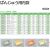 ばんじゅう用内袋　ばんじゅう袋 福助工業　説明　青色、黄色、赤色などバリエーションあり