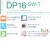 DP16-GW3000T 夢パック スパウトパウチ(キャップ付) ガゼット袋 220×130×320mm 300枚 スパウト口内径16mm 食品OK 日本製 カウパック