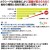 カラシード分包   保鮮 鮮度保持 抗菌剤 防カビ剤 フードロス 長持ち　RF　RJ　RO　RT　虎変堂