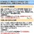 カラシード分包   保鮮 鮮度保持 抗菌剤 防カビ剤 フードロス 長持ち　RF　RJ　RO　RT　虎変堂