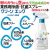 除菌・抗菌・消毒スプレー　クリーンエッグ300mlｘ12本入／ケース業務用天然由来成分100％　ノンエタノール日本製