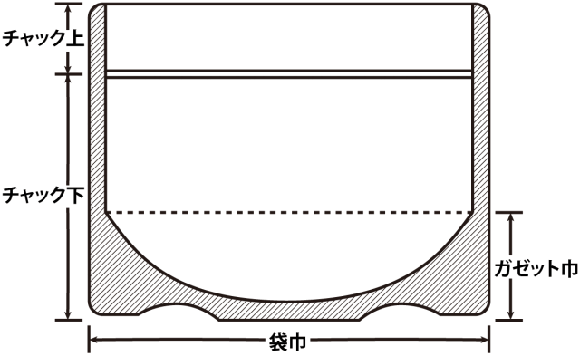 ラミジップFWサイズ