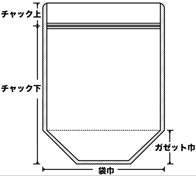 ラミジップLZBSサイズ