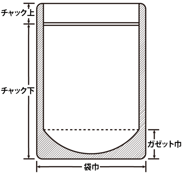 ラミグリップOP サイズ