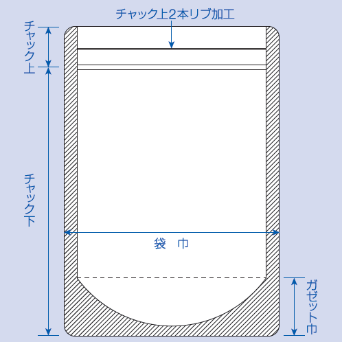ラミジップEBPサイズ