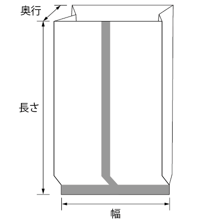 ガゼット袋　図