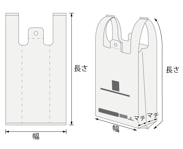 バイオハンドハイパー サイズ