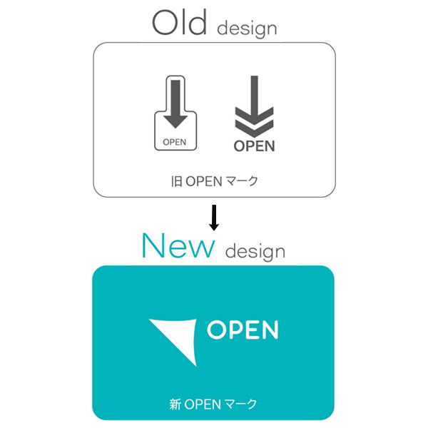 OPENマーク仕様変更